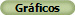 Grficos